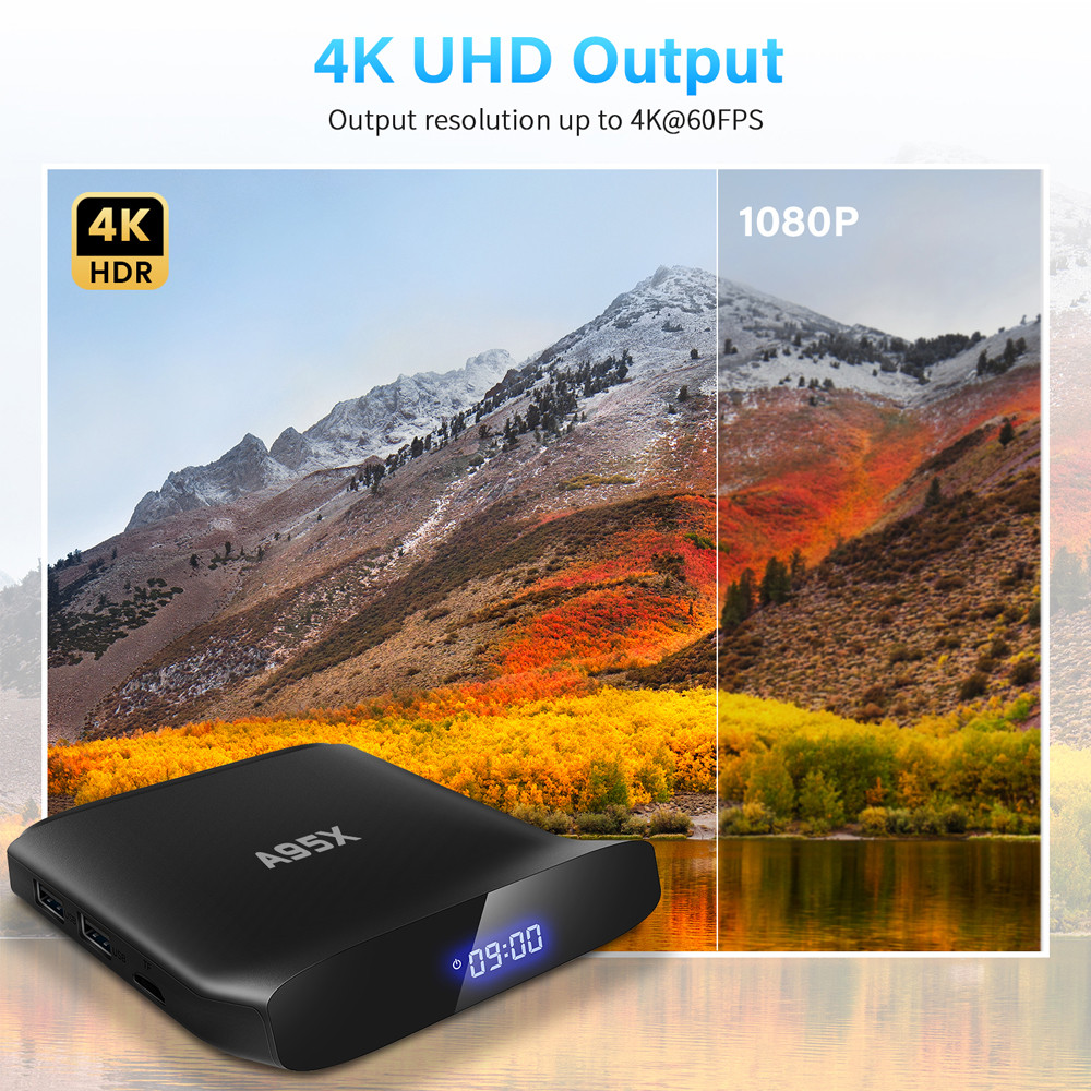 A95X W2 Android 11 Smart TV Box A95X W2 Amlogic S905W2 4GB 64GB 2.4G& 5G Wifi 4K BT5.0 HD Media