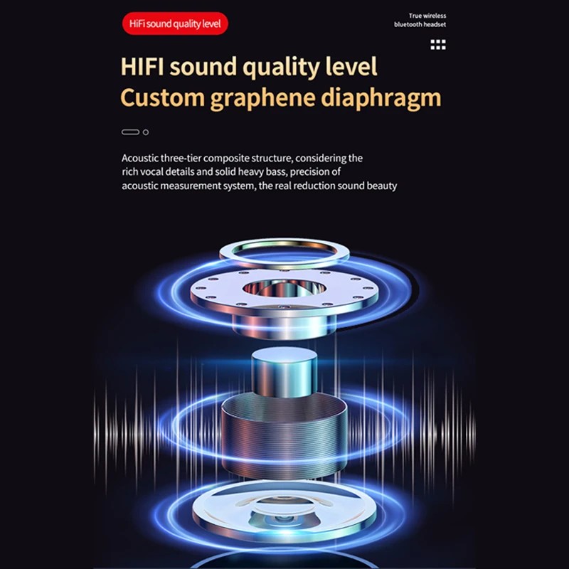 M90/M28/S20/X15 Pro Bluetooth 5.3 Earbuds Wireless Headphones, Touch Control Gamer Headset HIFI