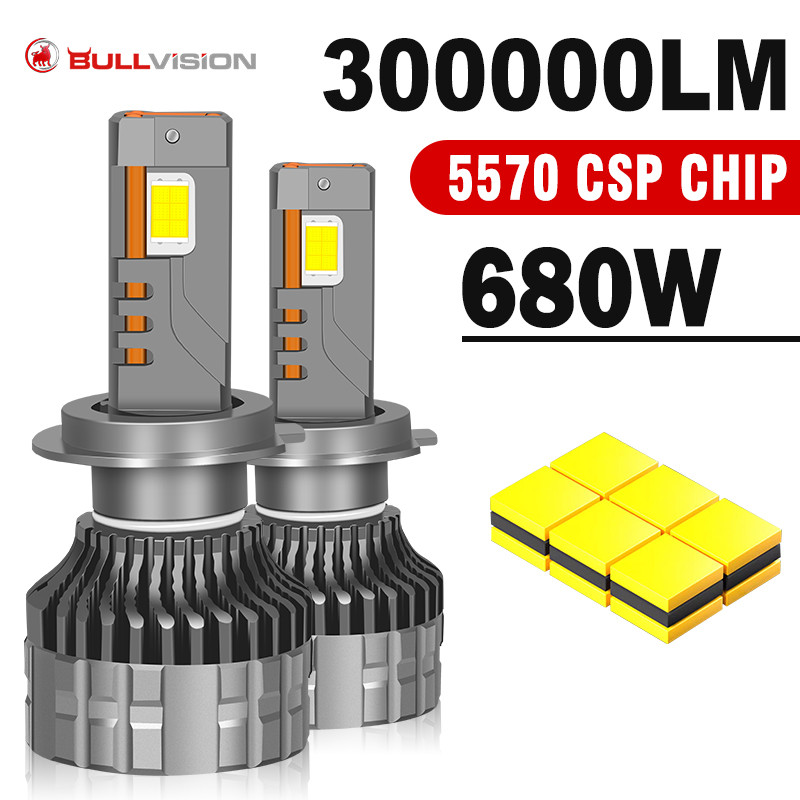 Mini H7 LED Car Headlight H4 Bulb H8 H9 H11 9005 HB3 9006 HB4 9012