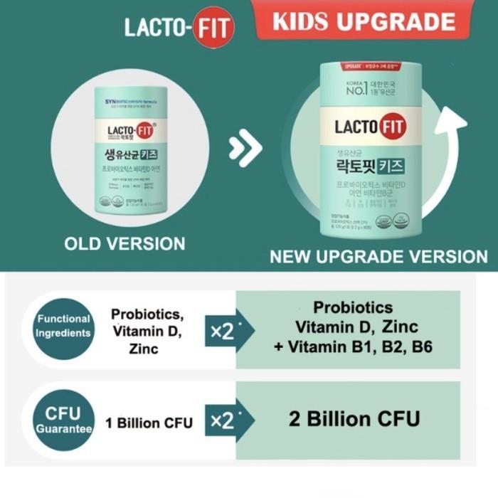 Terlaris Lacto Fit Probiotics Kids Anak Vitamin D + Zinc - Lactofit - Lacto-Fit