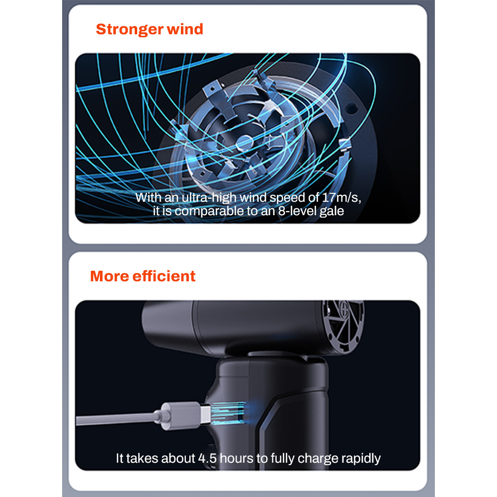 450000RPM Violent Fan Portable Handheld Turbo Fan 100 Gear Speed Wind USB Rechargeable Cooling Fan