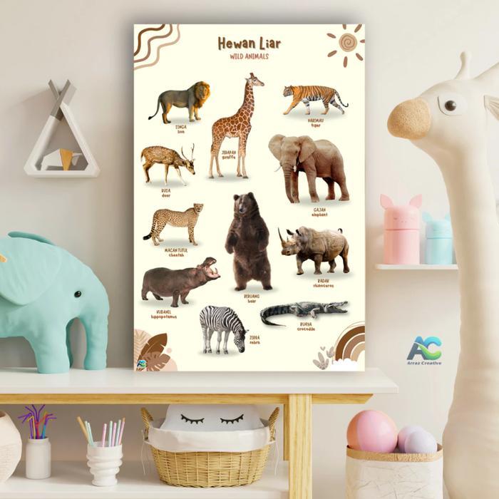 DISKON Poster ABCD 1 Paket Lengkap Poster Edukasi Dinding Poster Huruf dan Angka Poster Gambar