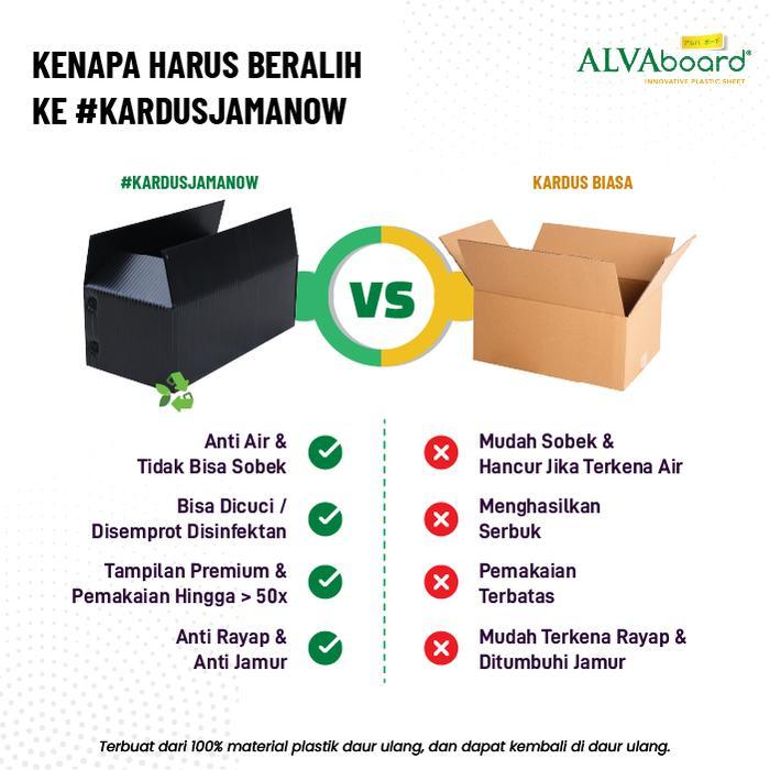 25 Pcs (Bundling) Kardus Paket Alvaboard Large Box Serbaguna Ukuran 35 X 30 X 25 Cm (P X L X T)