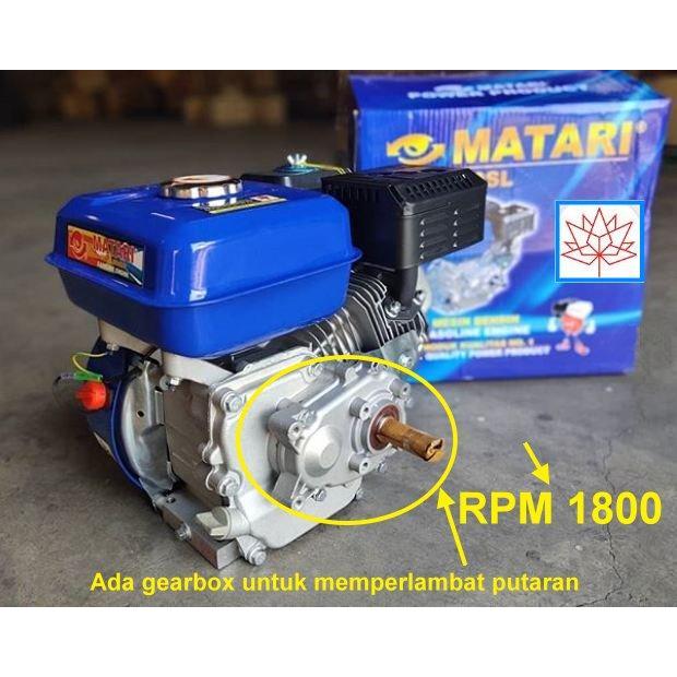 Mesin Bensin putaran lambat GX 480 GX480SL(slow) 24HP MATARI