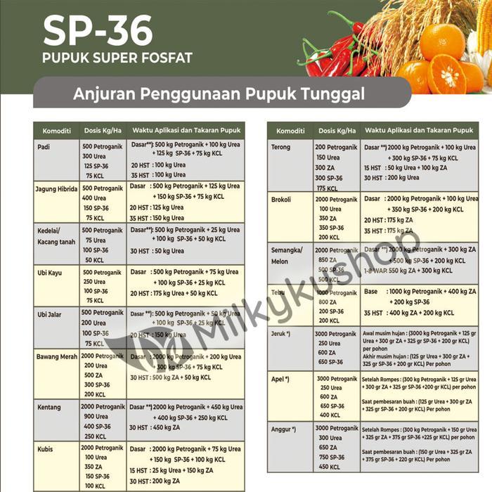BISA COD PUPUK PETRO SP36 ISI 1 KG SP 36 SP36 KEMASAN REPACK