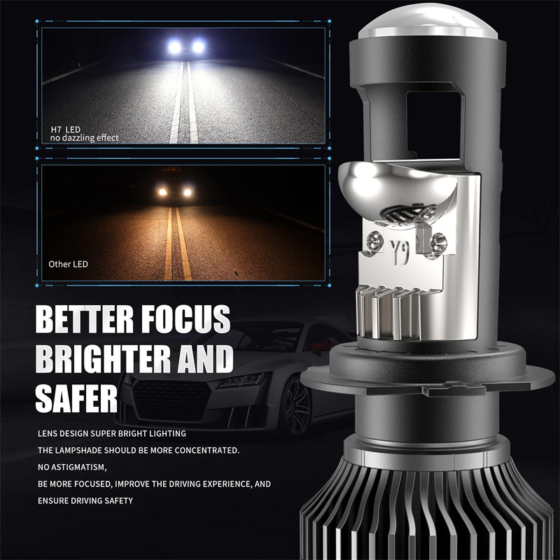 Car Headlight Lenses H7 H8 H11 9005 HB3 9006 HB4 LED Mini Projector