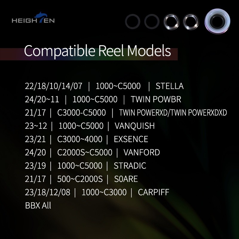 HEIGHTEN Line Roller Special For Shimano Stella Vanquish Twinpower Stradic Vanford Spinning Reel