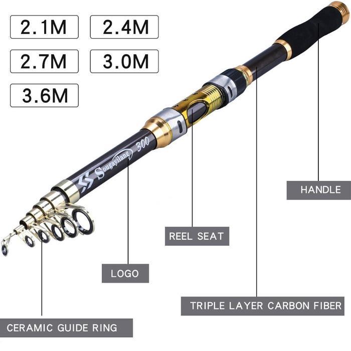 Maguro - 2.1-3M Joran Pancing Serat Karbon Joran Pancing Laut Joran Teleskopik 5.2:1 Rasio Kecepatan