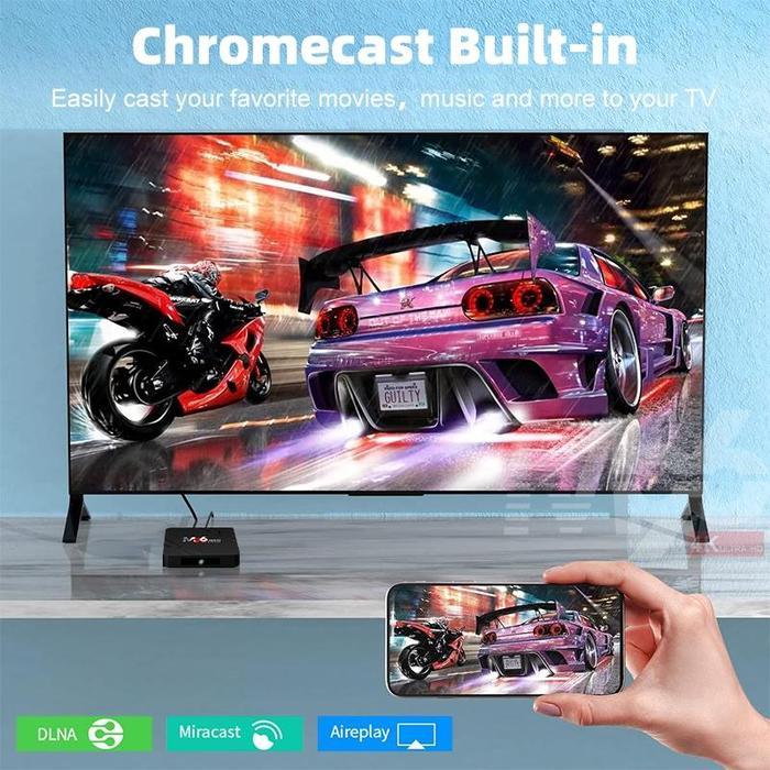 Premium Tripsky M96Mini Android Tv Box Wifi 5G & Bluetooth 5.0 Set Box Tv Digital Prosesor Amlogic