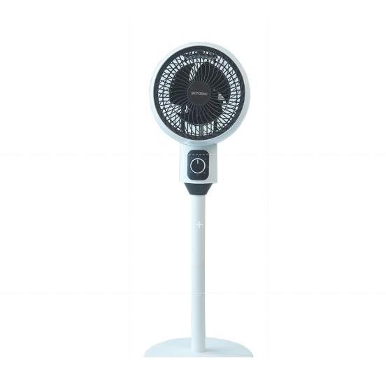"New" KIPAS ANGIN /KIPAS ANGIN FAN/KIPAS ANGIN AC/KIPAS ANGIN FAN/KIPAS ANGIN BERDIRI/KIPAS ANGIN