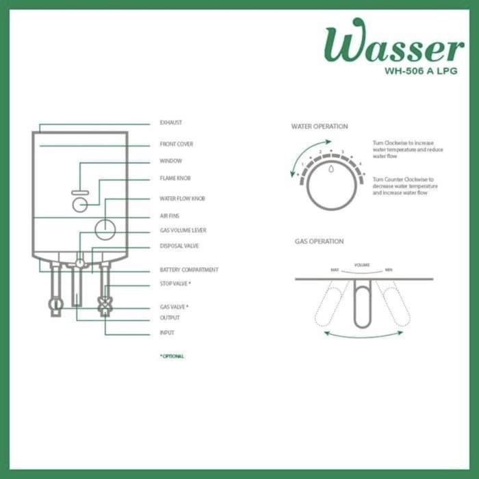 Water Heater Wasser Wh 506 A Wh-506A Wh506A / Pemanas Air Gas Wasser Wh-506 A