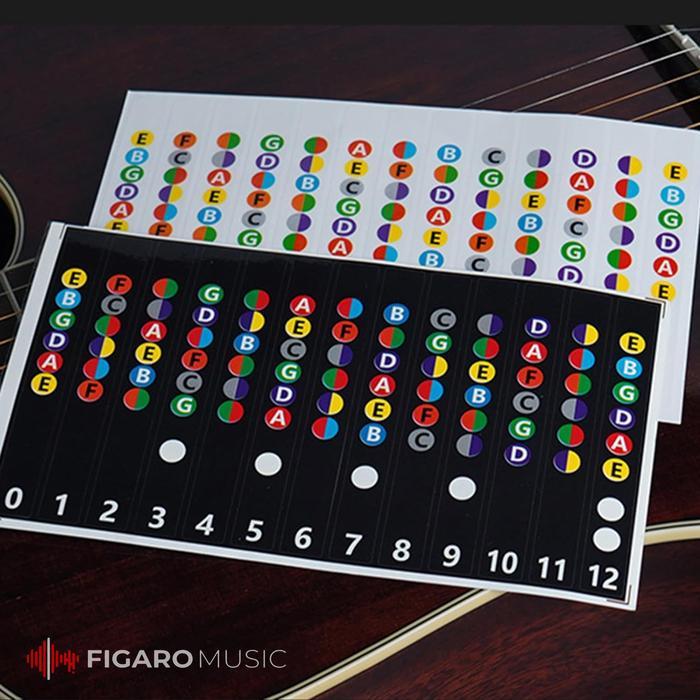 Stiker Gitar Penanda Fret Gitar - Sticker Fretboard Guitar