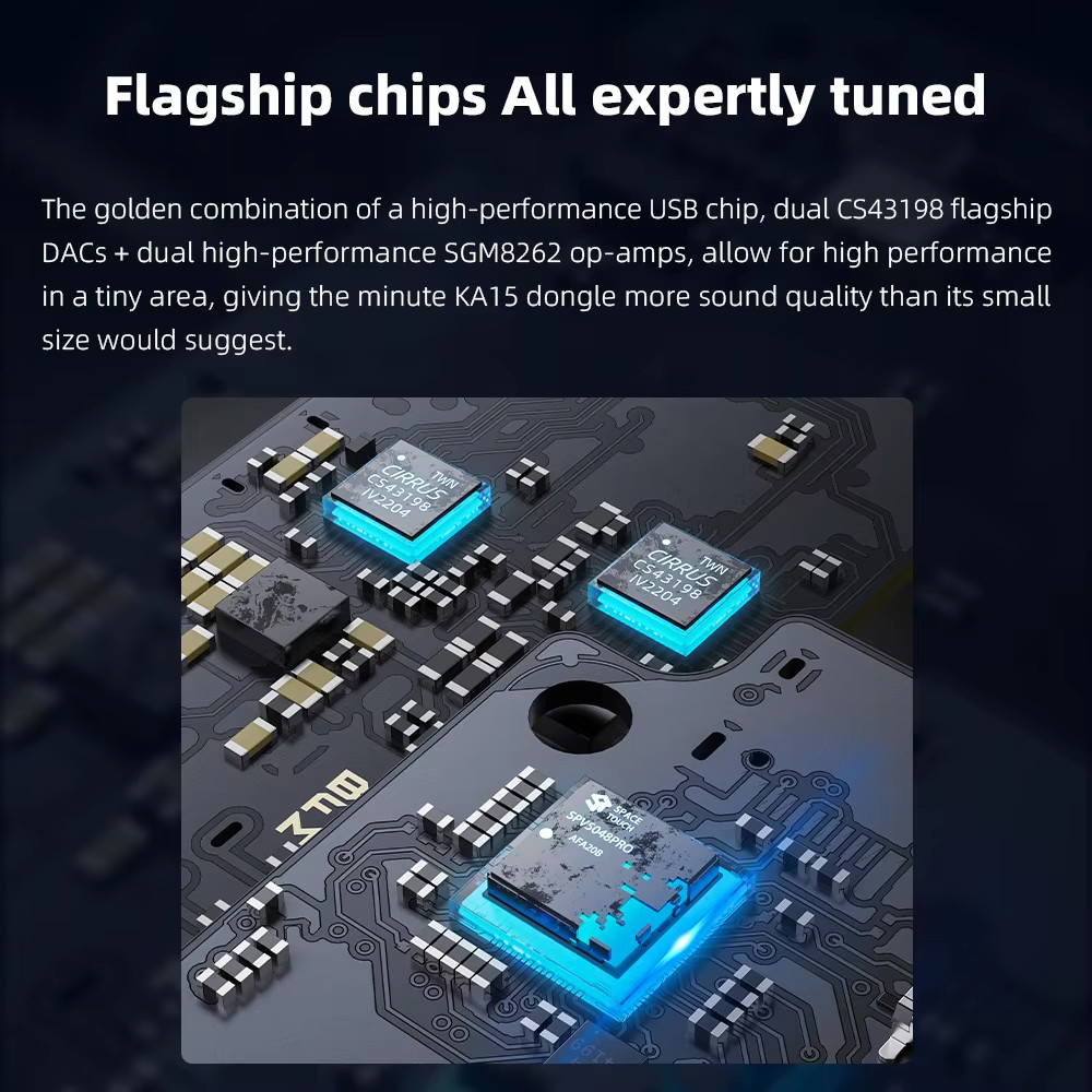 FiiO KA15 Portable USB DAC AMP Headphone Amplifier Dongle Desktop Mode Hi-Res Audio dual CS43198