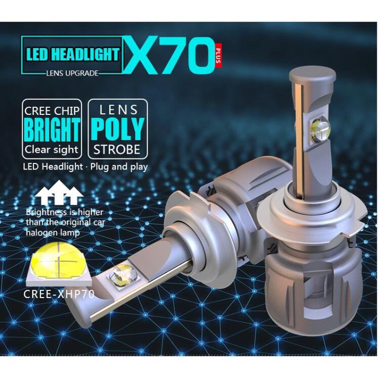 Pair E70 H4 H7 120W 15600LM LED Headlight XHP-70 Chips 12/24V 9005