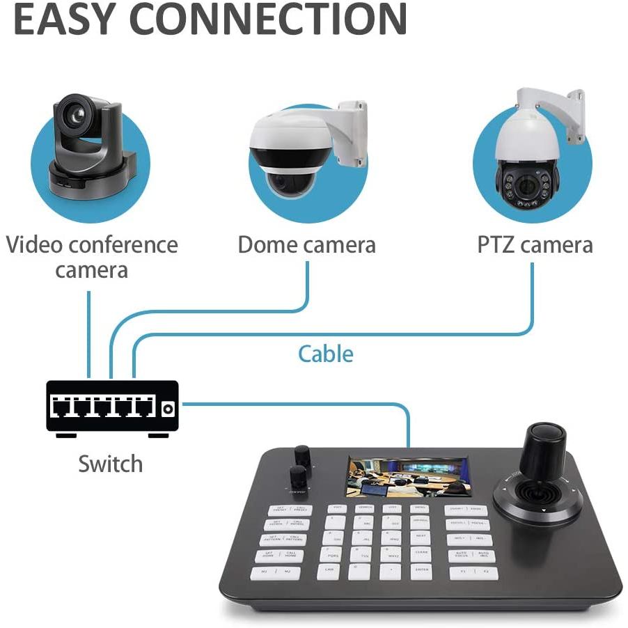 SMTAV 3pcs SDI PTZ Camera 10X Zoom Live Streaming Camera for Church Business Meeting and 1PCS PTZ