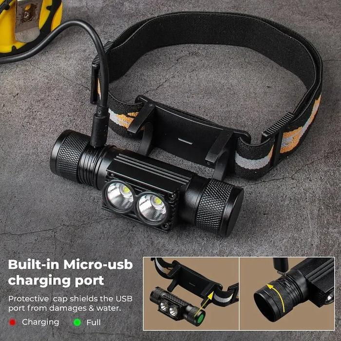 Ready Senter Kepala Mekanik Mendaki Camping LED Kepala Camping Mini Super Terang