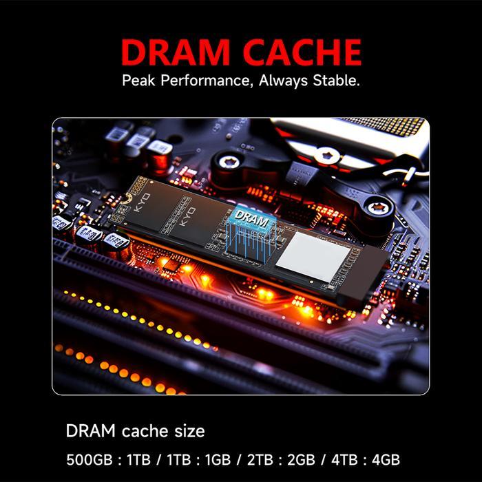 TERLARIS KYO Militan M1 PCIe 4.0 DRAM Cache TLC Nand 500GB / 1TB / 2TB / 4TB DRAM Cache TLC Nand SSD