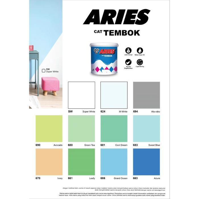 NEW AVIAN CAT TEMBOK ARIES KAMBING 5KG AVIAN ARIES 5KG CAT TEMBOK ARIES CAT DINDING EKONOMIS AVIAN