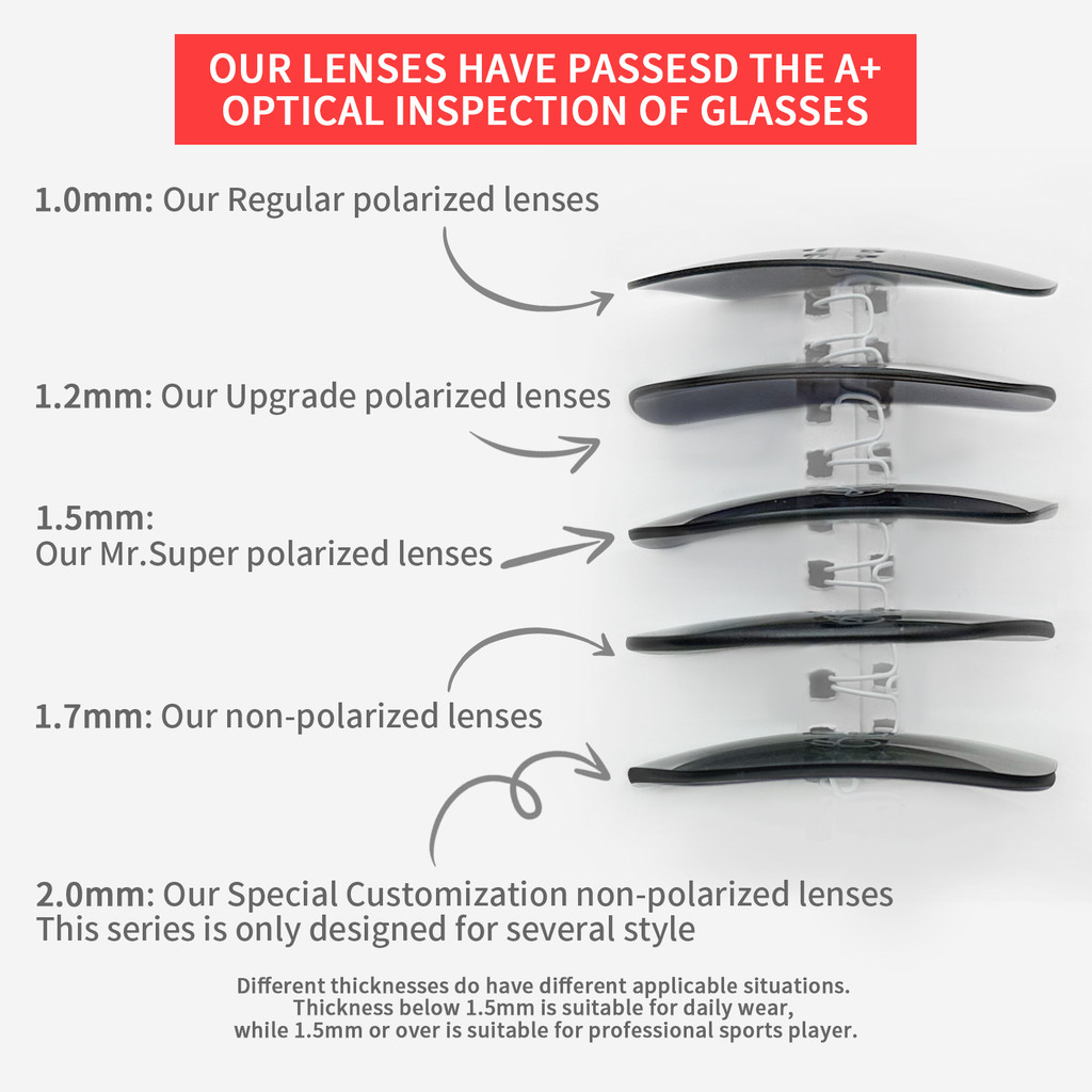 xyqrenrrAnti-Impact,Anti-UV light,Polarized Lensesfits Oakley Monster Doggle(not original