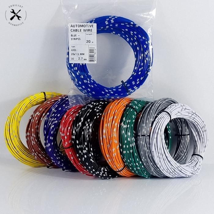 KABEL BINTIK JEPANG ASTRA SERABUT TEMBAGA MURNI 1,5MM 20 METER