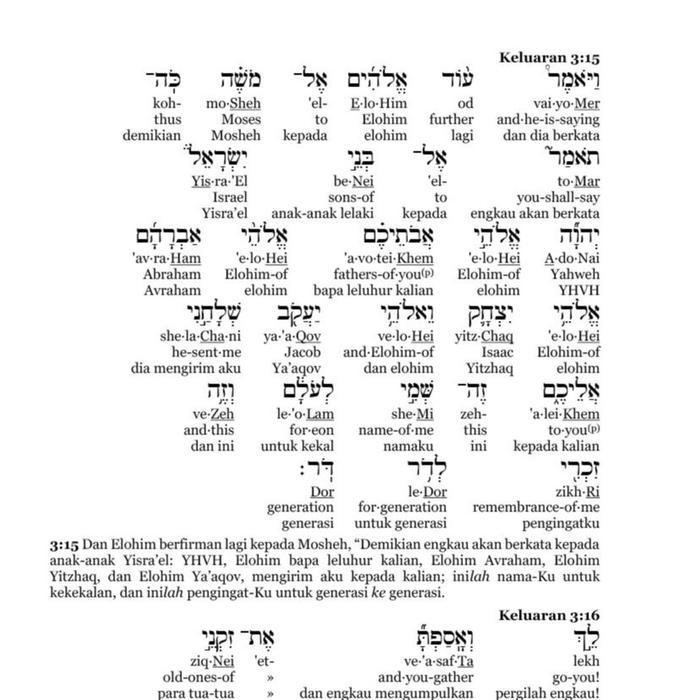 Alkitab Interlinear: KELUARAN - Ibrani - Inggris - Indonesia