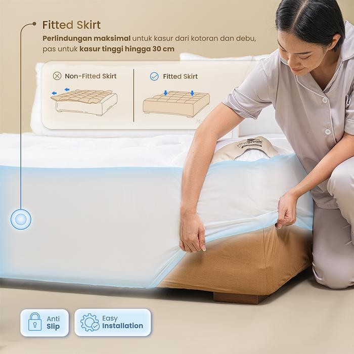 Pilihan- Mojokoe [Custom] Hotel Mattress Topper Fitted 100% Microgel Kasur Matras