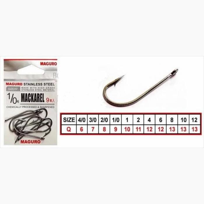PJS MATA KAIL MAGURO MACKEREL (Stainless Steel)