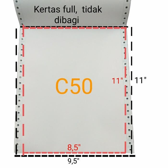 x1y5- Kertas Komputer, Continuous Form Rangkap 3. 3Ply , 3Ply Dibagi 2, 3Ply Dibagi 4