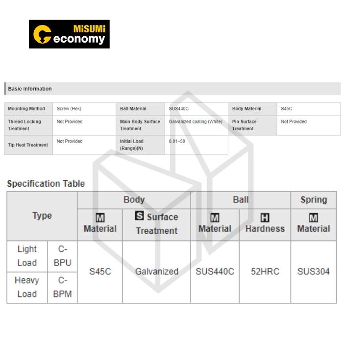BALL PLUNGER STAINLESS STEEL, WHITE ZINC PLATE