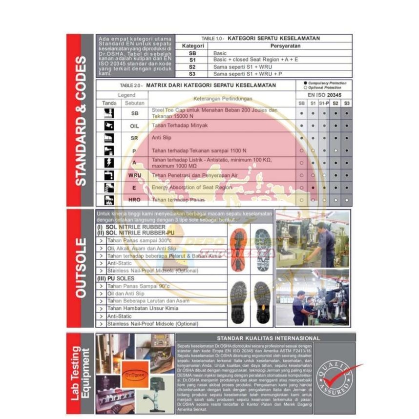 Dr Osha Safety Shoes / Sepatu Safety Elite Ankle Boot 3236 S1 - Sol Pu Promo 