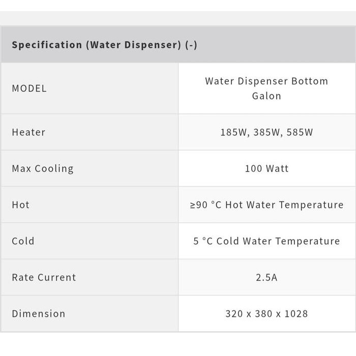 SHARP Dispenser Galon Bawah SWD-82EHL-PB (Night Lamp) 82EHL