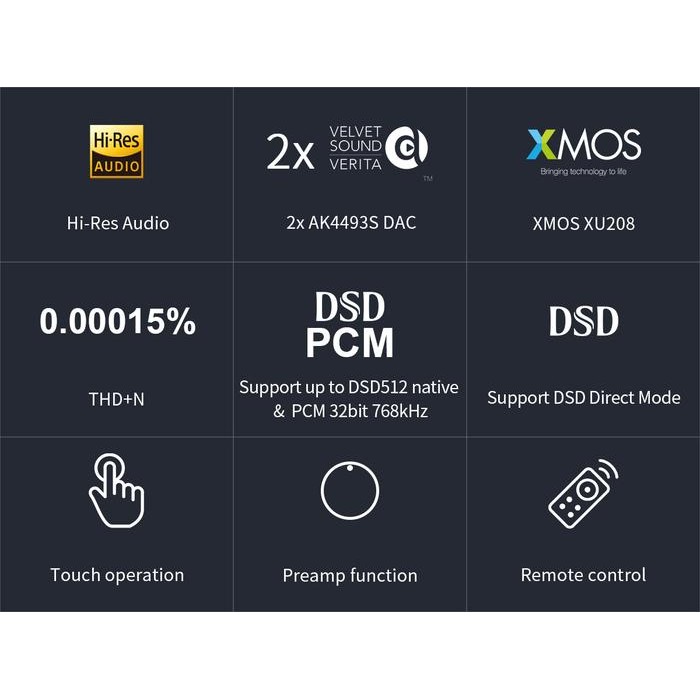 Topping E30 II Dual AK4493S Desktop DAC