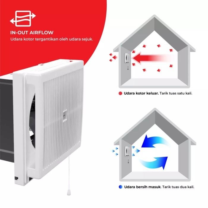 SmartSh0p- Maspion Mv200Nex - Exhaust Fan 8 Inch 200 Nex /Dinding / Blower