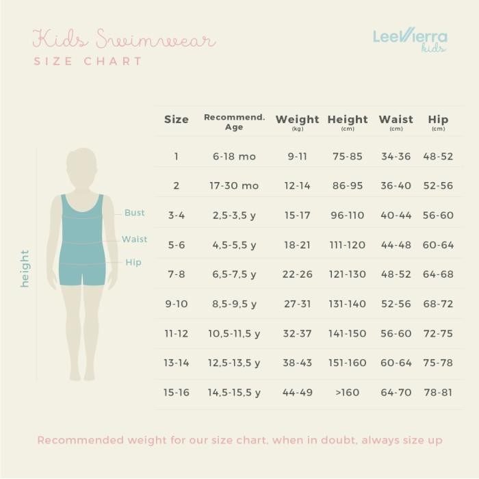 OBRAL Let's Get Groovy Girls Ruffles Two Piece, Baju Renang Anak