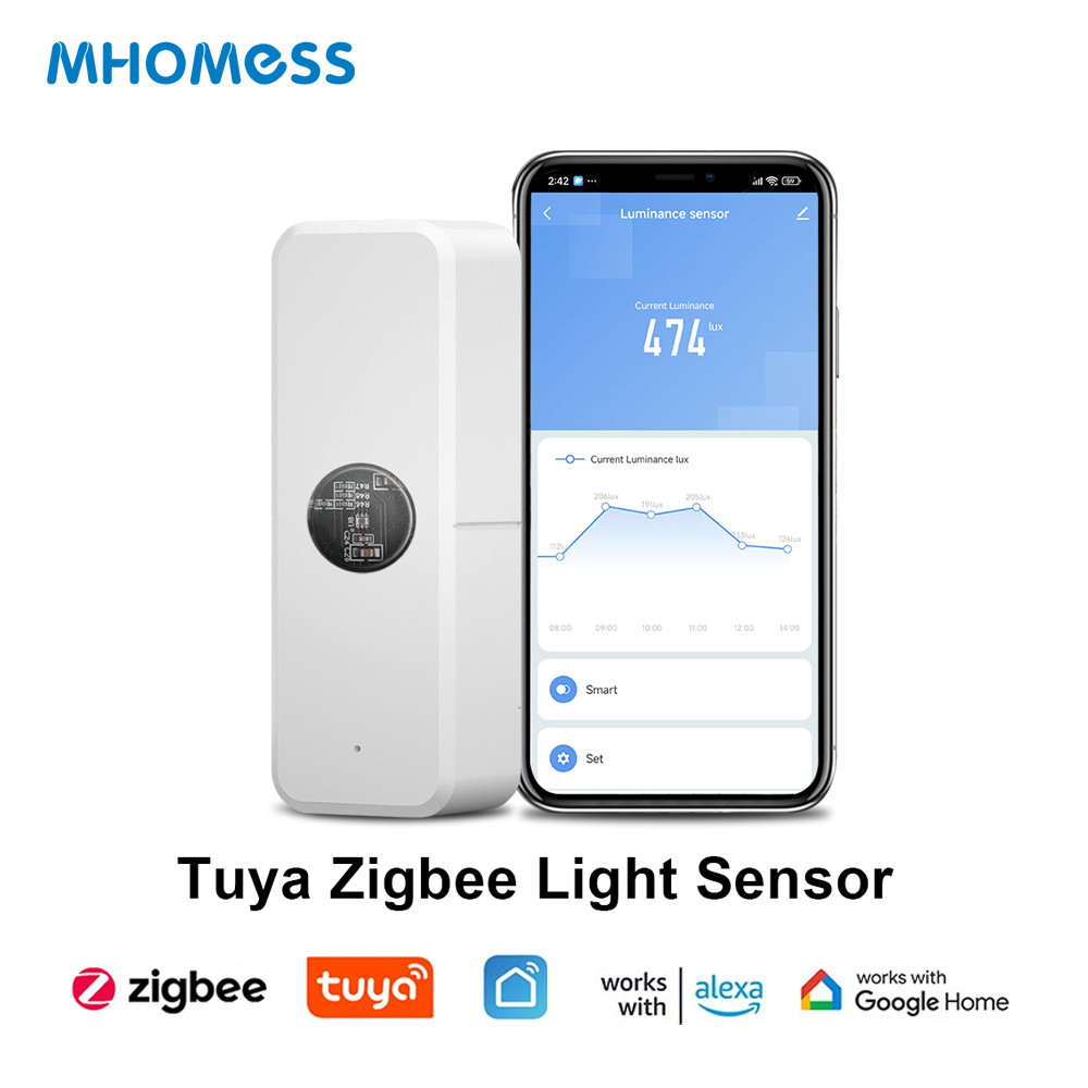 Tuya Zigbee Light Sensor Luminance Sensor Zigbee Beam Detector Smart Home Automation Works Control