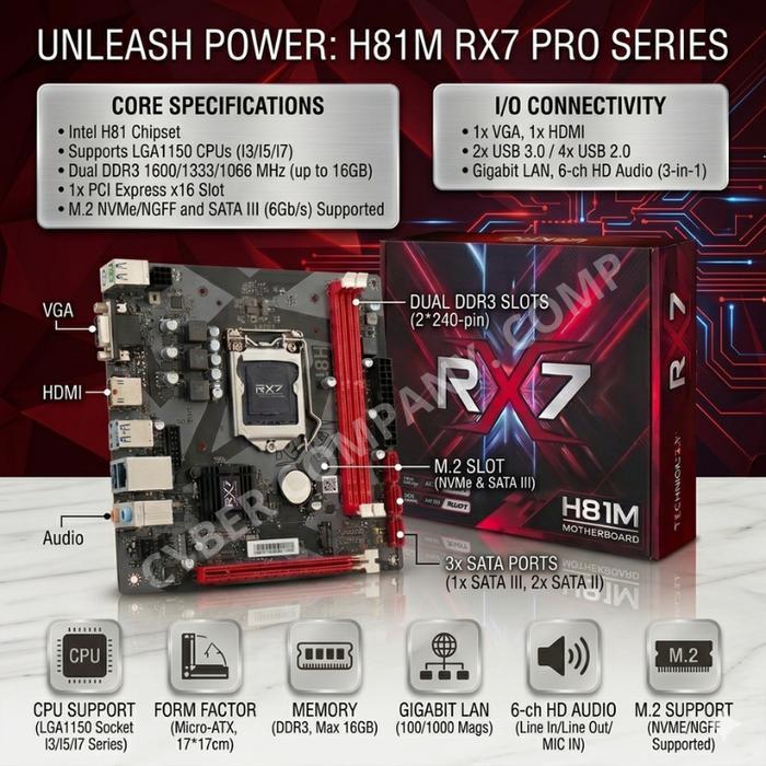 TERBARUUU Paket New Motherboard RX7 H81M Processor Intel i3-4150/ i5-4570/ i7-4770 Socket LGA1150