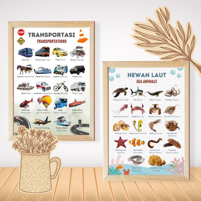 Srikawang66 - Paket 10 Poster Aesthetic Edukasi Anak Belajar Angka, Abjad, Hewan, Tata Surya,