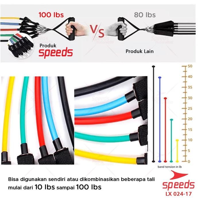 SPEEDS Resistance Bands Alat Fitness Olahraga Gym Tarik Karet