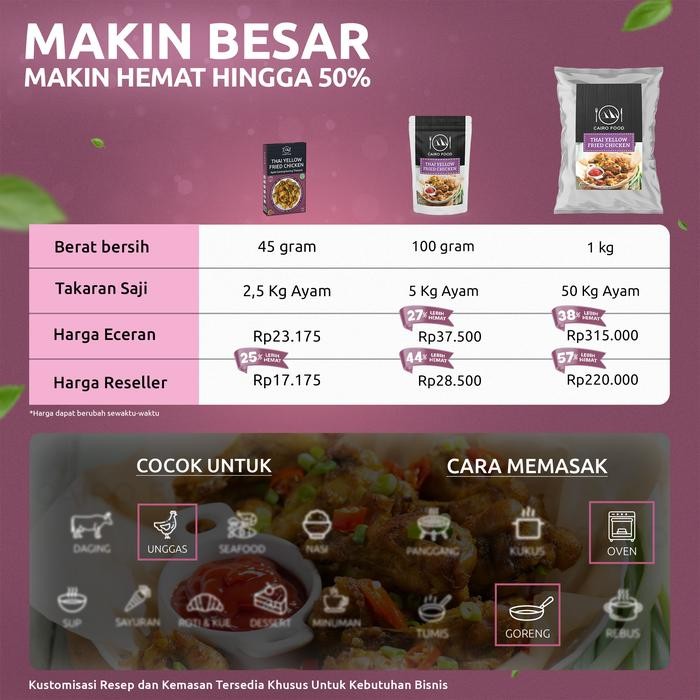 

Bumbu Ayam Goreng Kuning Thailand - Cairo Food