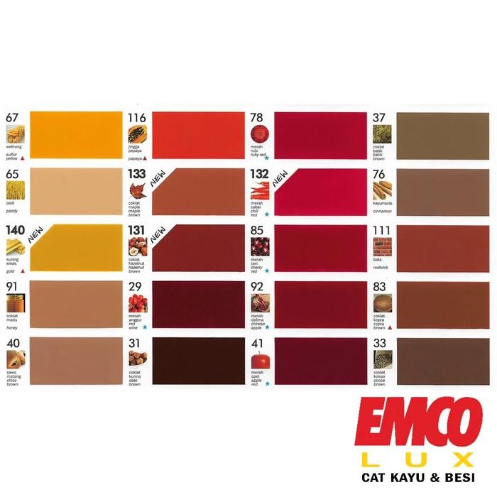 Emco Lux Cat Kayu & 1kg - Abu Abu Cat Pagar Kusen Pintu masih ready