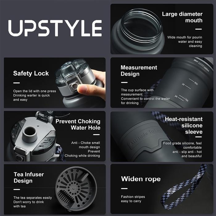 Botol num Tritan UPSTYLE BPA Free 1500ml Sporty Drinking Bottle