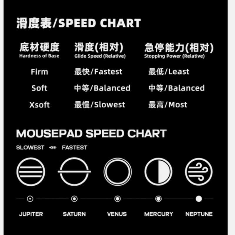 LGG SATURN PRO GAMING MOUSE PAD FPS VALORANT ESPORTS MOUSEPAD 490X420 500X500 GAMER DESK MAT TABLE