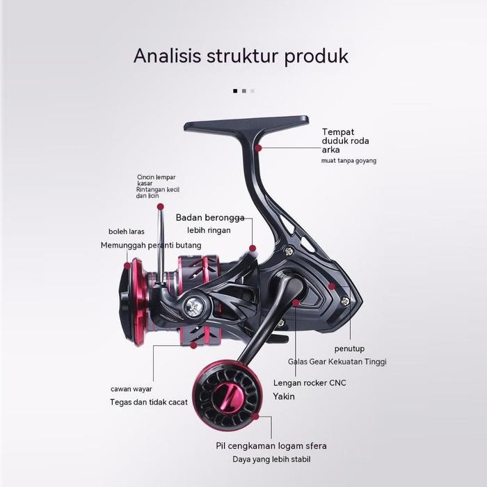 DAIWA Pancing Set Lengkap Joran Reel Laut 50Kg Daya Tarik Kuat Metal Gulungan Power 1.65M-2.7M