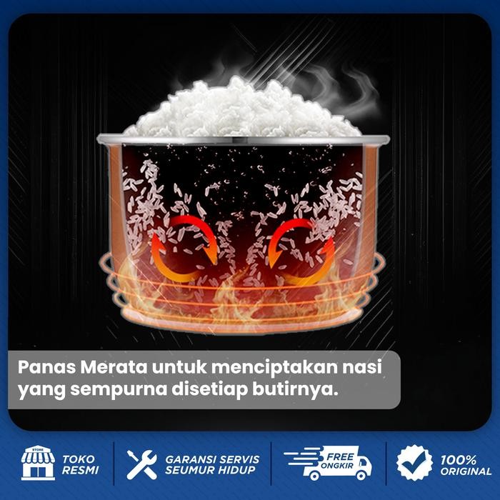 ELtoko- Sekai Rice Cooker Digital / Penanak Nasi Magic Com 2 L / Cmw 521