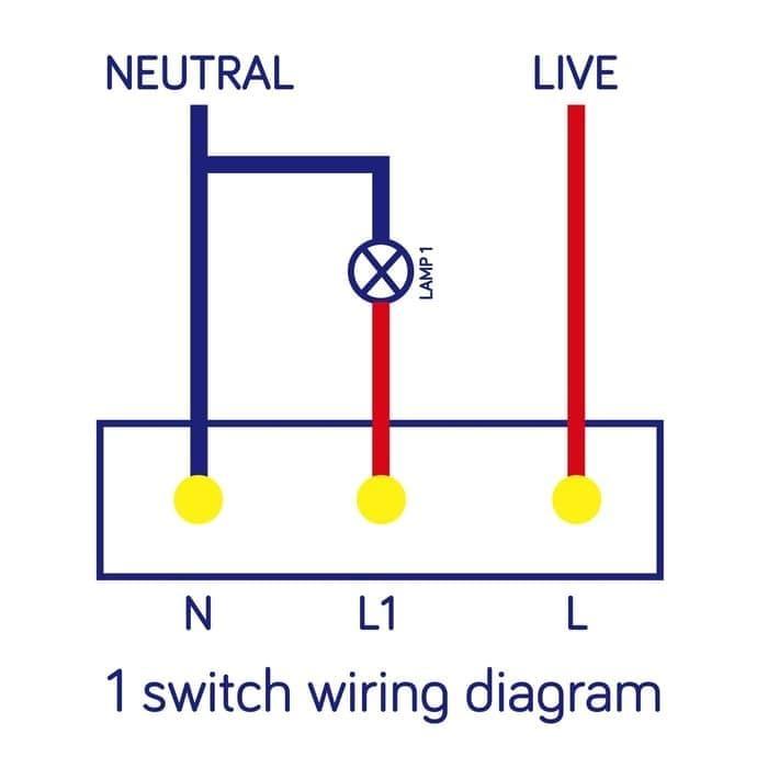 BARDI SMART WALL SWITCH 1 GANG SAKLAR SENTUH TOUCH WIFI TIMER IOT