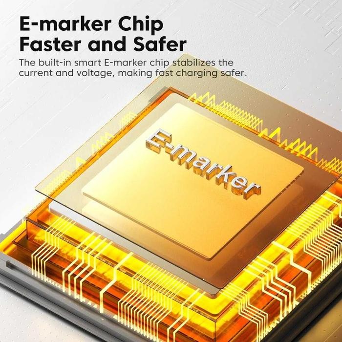 Kabel Data Type C To Type C Fast Charging L Shape 5A 100W 1.2M