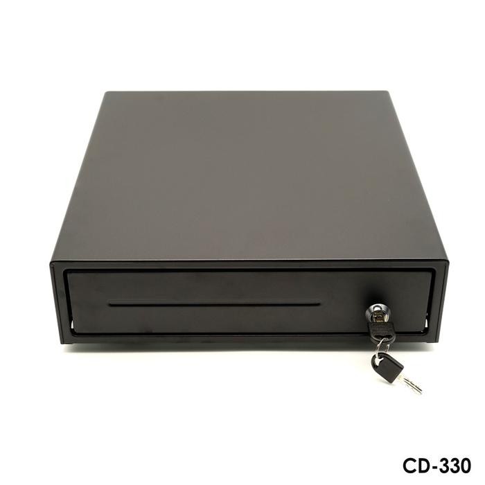 

PAKET MESIN KASIR ANDROID KOMPUTER WINDOWS UNTUK RESTORAN / CAFE