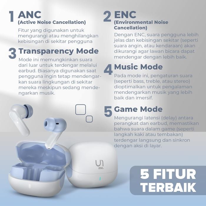 U1me. Space Pro TWS Earphone Bluetooth 5.4 ANC, Transparency Mode, Music Mode, Gaming Mode Earbuds