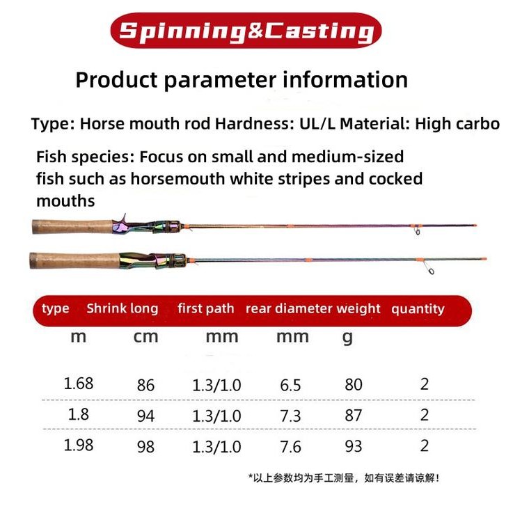 viy1 2024 New Daiwa Joran Pancing Ul Carbon Ultralight Karbon Fiber Solid Padat Super