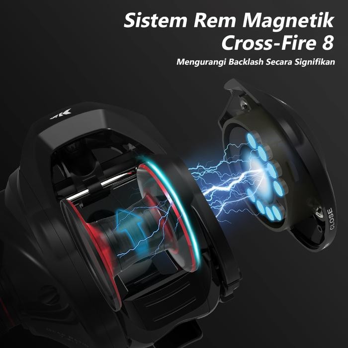 [OFFICIAL] KASTKING ROYALE LEGEND II REEL BC BAITCASTING REEL PANCING 7.2 1 GEAR RATIO 5 1 BALL